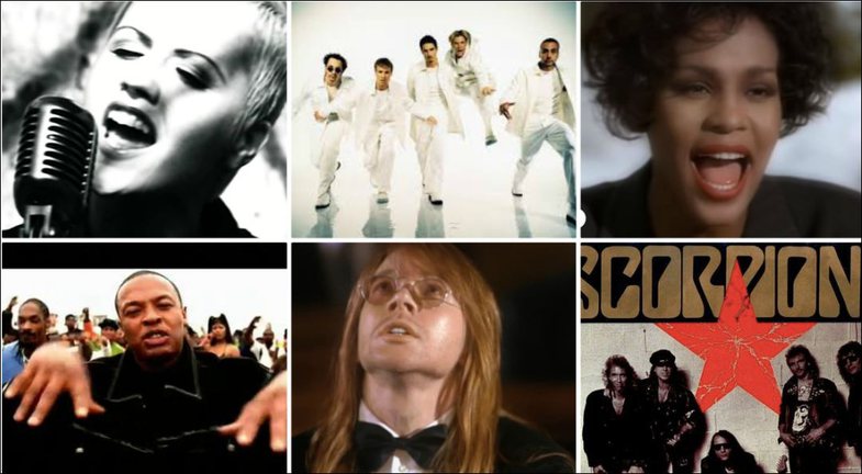 Këngë të famshme të viteve ’90: 10 më të klikuarat në YouTube