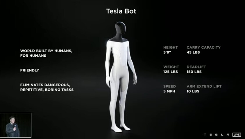  Tesla po ndërton “Njeriun Robot”  për punë të rrezikshme