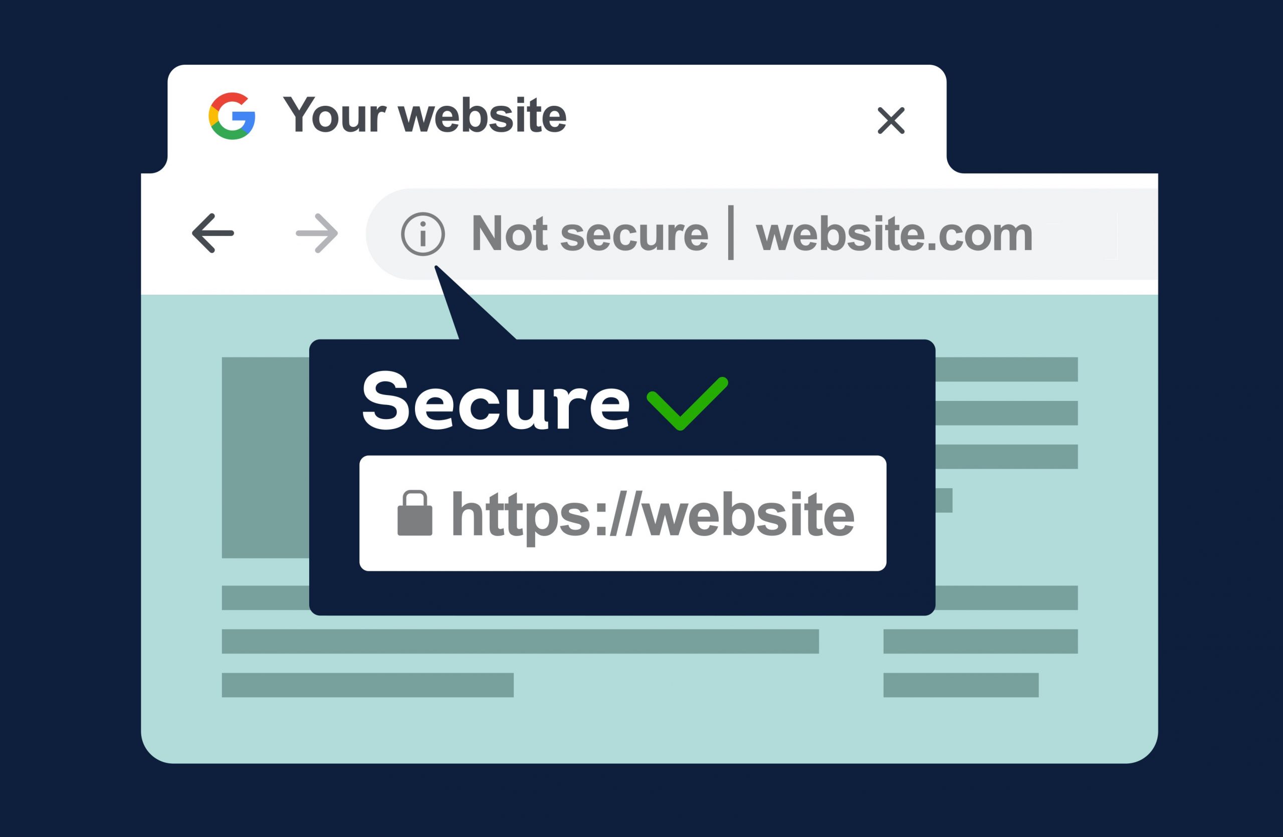  Çfarë është një Certifikatë SSL? A ka nevojë vërtet webfaqja juaj për SSL?